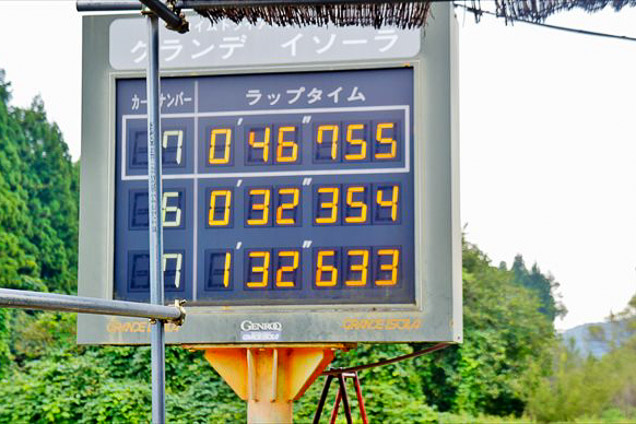 期間限定ポイント10%還元！栃木・鬼怒川・ゴーカート（8周プラン・免許不要でOK） 写真5