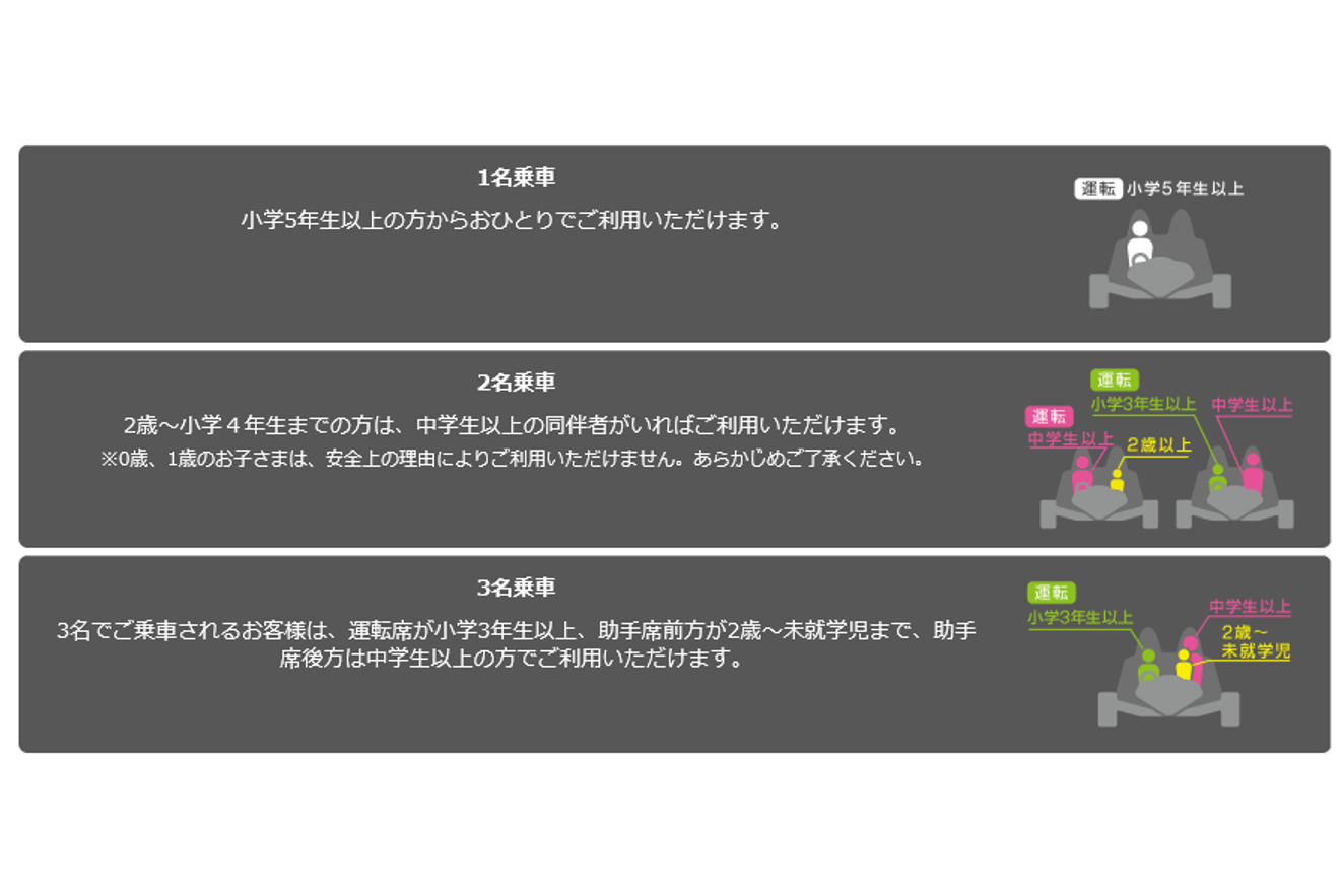 鈴鹿サーキット 写真5