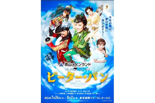 東京国際フォーラム 1枚目