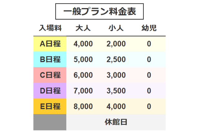 一般入場チケット(利用日10日前から予約開始) 一般入場チケット(利用日10日前から予約開始)