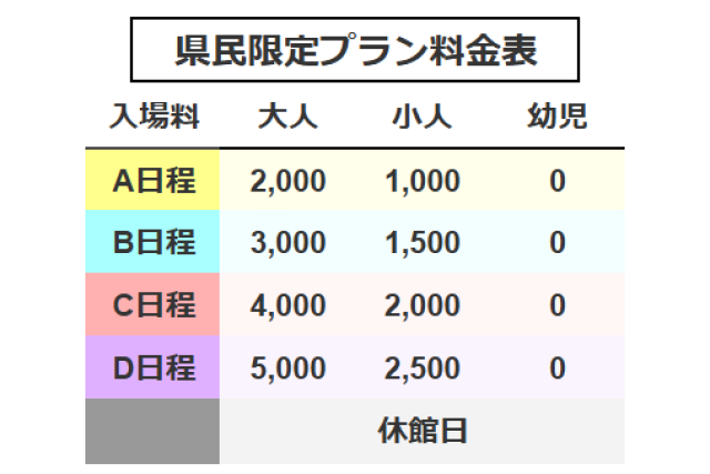 山梨・長野・静岡県民限定優待チケット(利用日14日前から予約開始) 山梨・長野・静岡県民限定優待チケット(利用日14日前から予約開始)