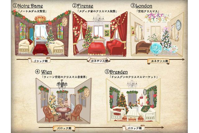 【プレミアムラウンジチケット】Christmas Market in 横浜赤レンガ倉庫2025 【プレミアムラウンジチケット】Christmas Market in 横浜赤レンガ倉庫2025